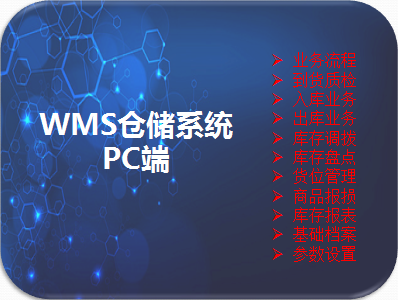 WMS仓储系统原型-PC端