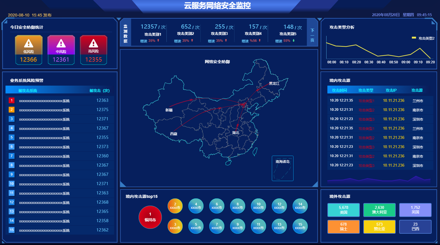 政务云图片图片