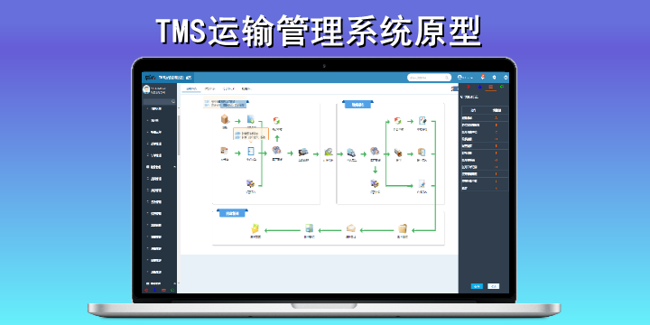 TMS运输管理系统原型、智慧物流