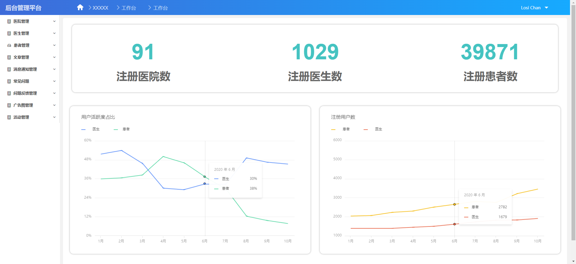 医疗后端管理系统