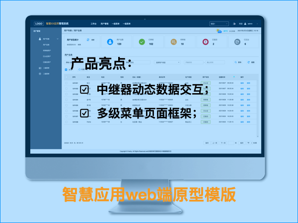 Web应用：母版多级菜单框架+中继器动态图表