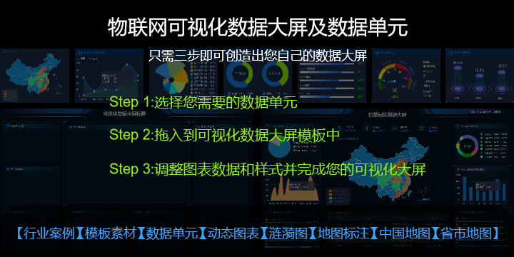 物联网可视化数据大屏及数据单元地图组件原型