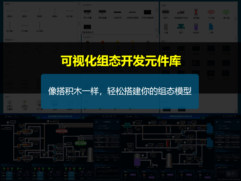 可视化组态开发元件库