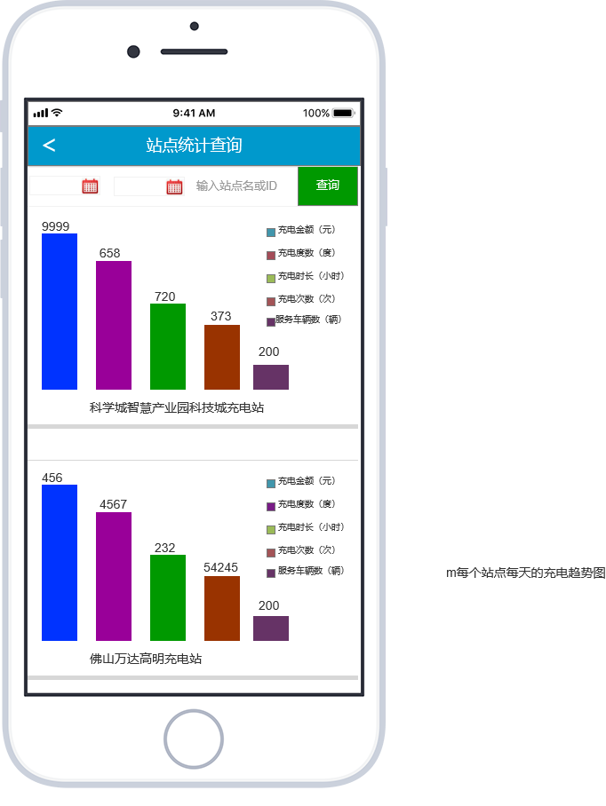 新能源运营APP