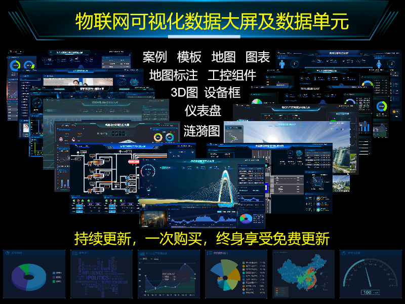 物联网可视化数据大屏及数据单元地图组件原型