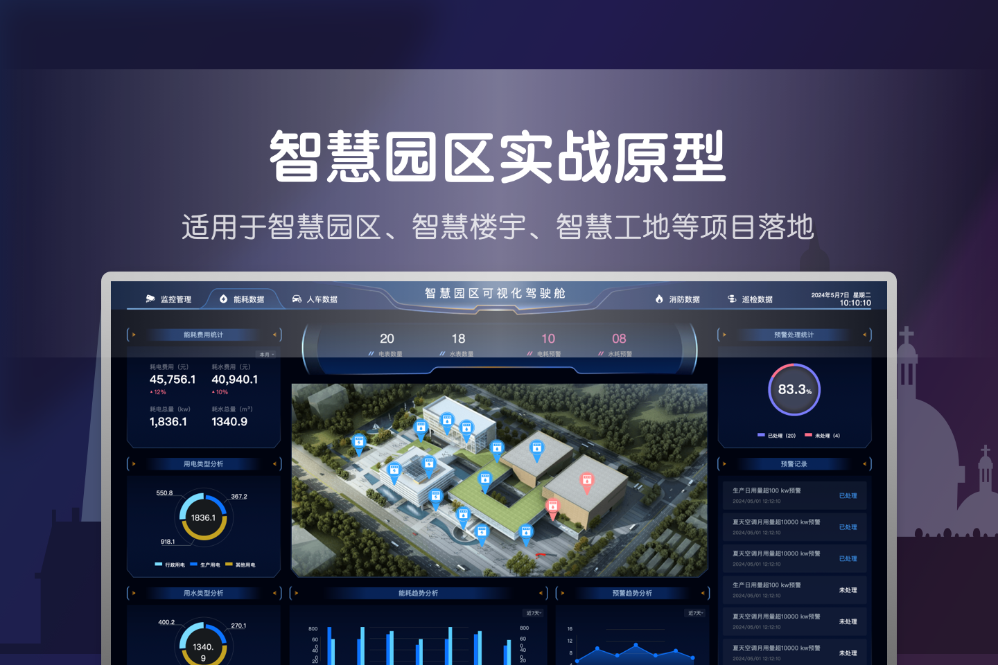 智慧园区、智慧楼宇、智慧工地，超高保真原型