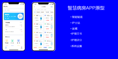 【医疗】智慧病房APP原型模板
