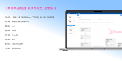 数据中台之元数据管理